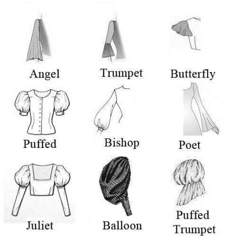 sleeve traduction|types of medieval sleeves.